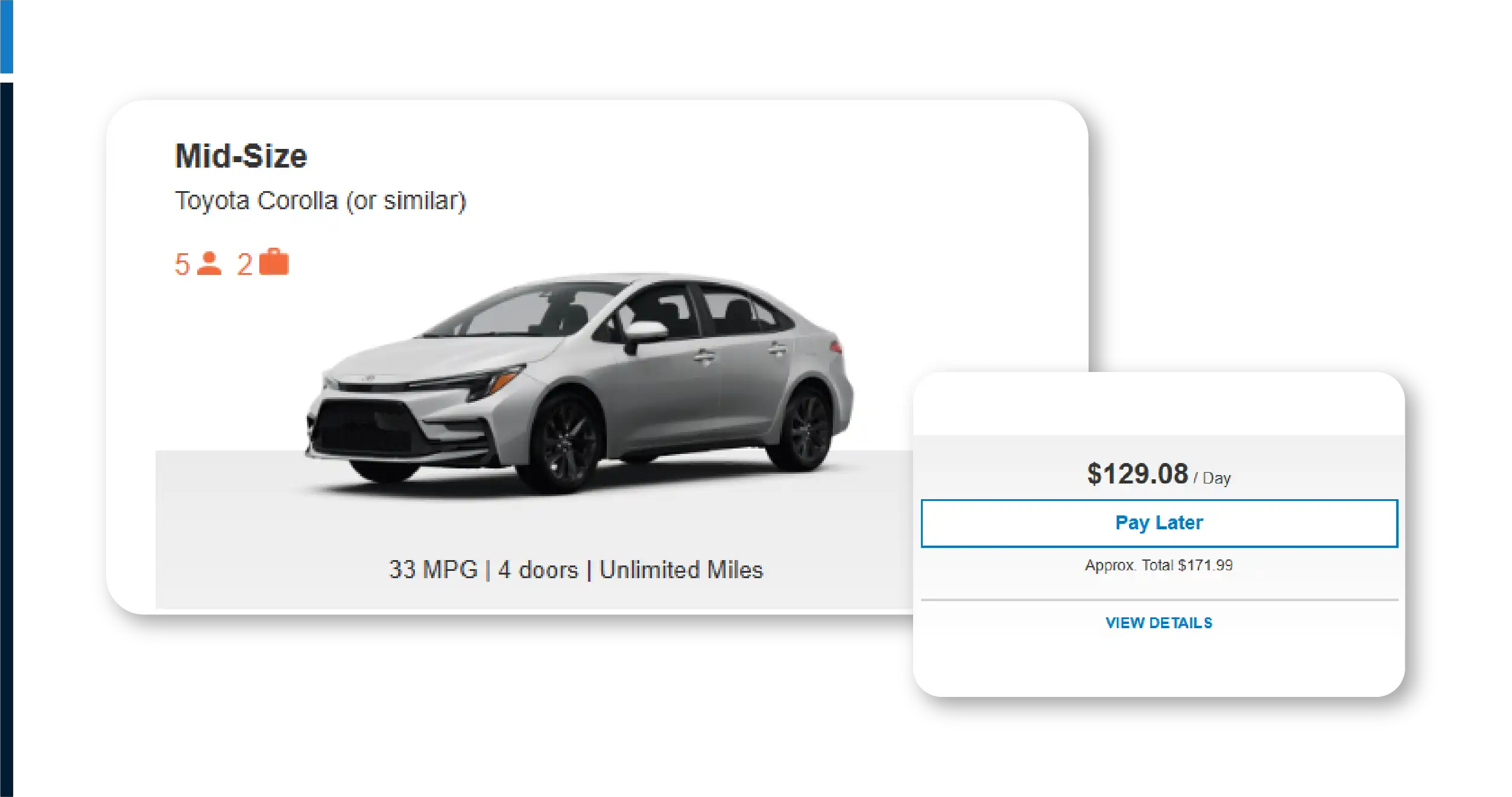 Challenges in the Car Rental Industry